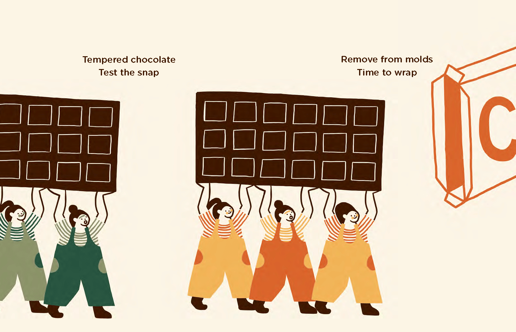 The Chocolate Seed | Kinderbuch
